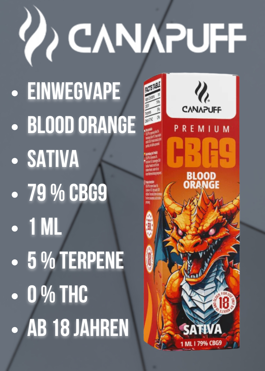 wie macht man kreise mit vape CBG Vape: Buy Carts & Disposable Vapes